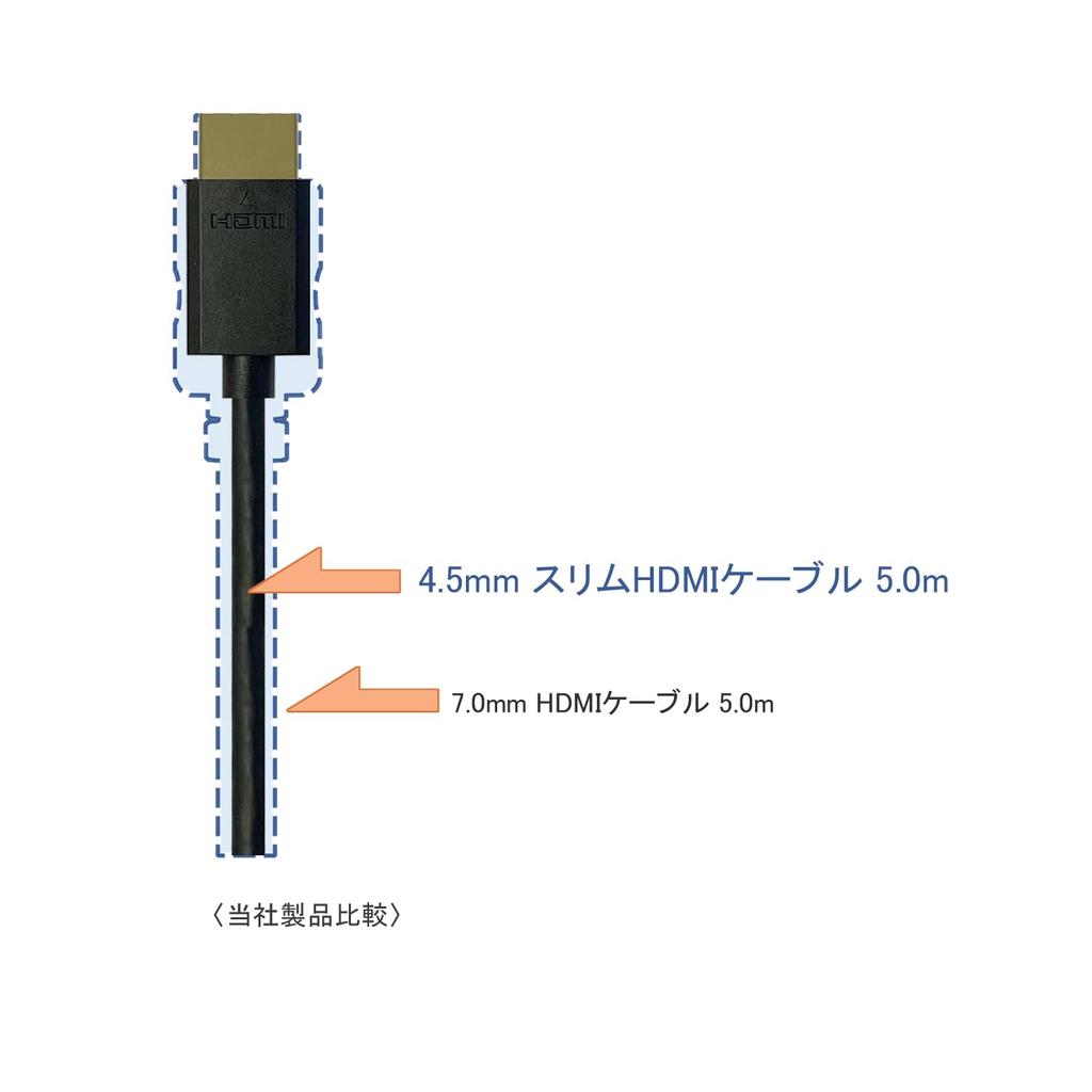 Slim HDMI with booster IC Cable, 5.0m (4.5mm diameter) built-in (Vodaviews product)