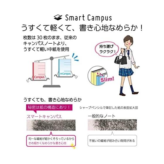 Caderno KOKUYO Smart Campus B5 pontilhado A-lined 5 cores pacote No-GS3CWATX5 A-lined (7 mm)