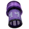 Post-filtr pro Dyson V12 Detect Slim, Náhradní Hepa filtry, Příslušenství, Náhradní díly pro cyklónový vysavač