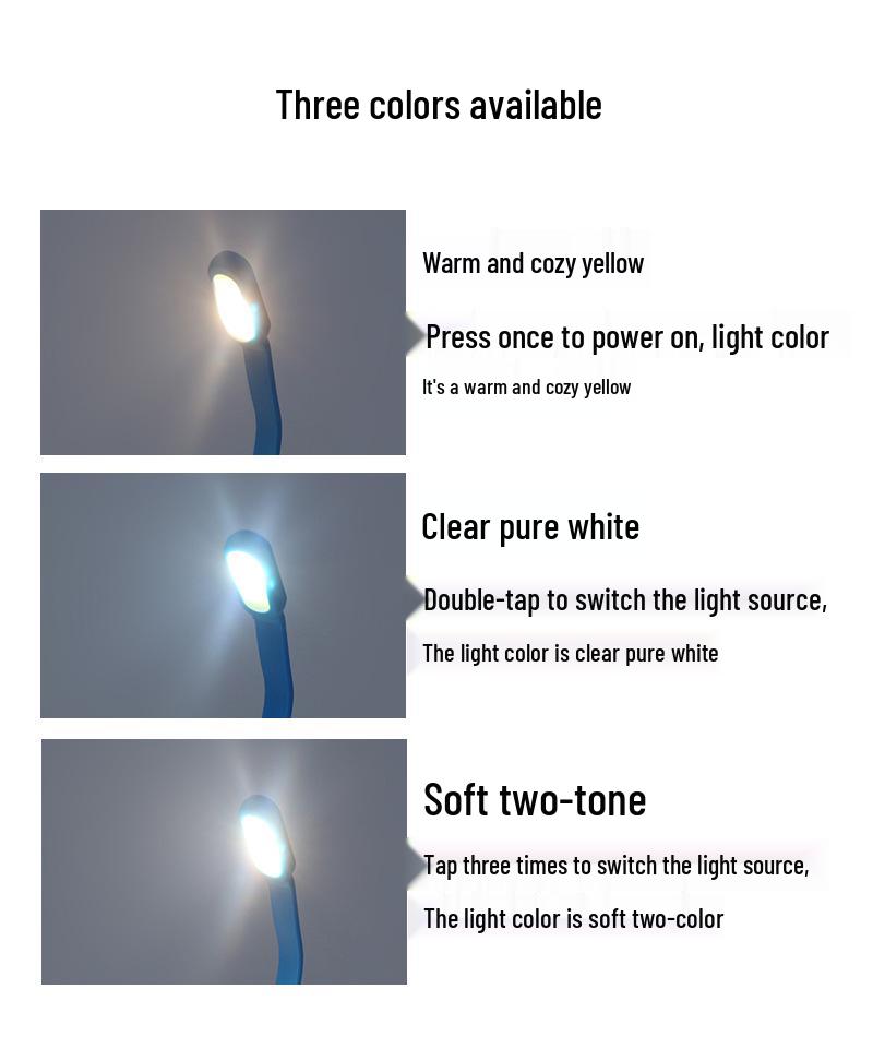 Three-Level LED Bedside Table Lamp with USB Charging & Eye Protection