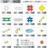 Gakken New Block Rolling Queue Spiral Tower DX Set 15 Types 109 Parts for Ages 4 and Up