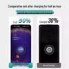 Compatible OPPO Flash Charger for Reno Series (5-9), Fast Charge, and Find X Series (6-8)