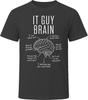 Top – T-shirts