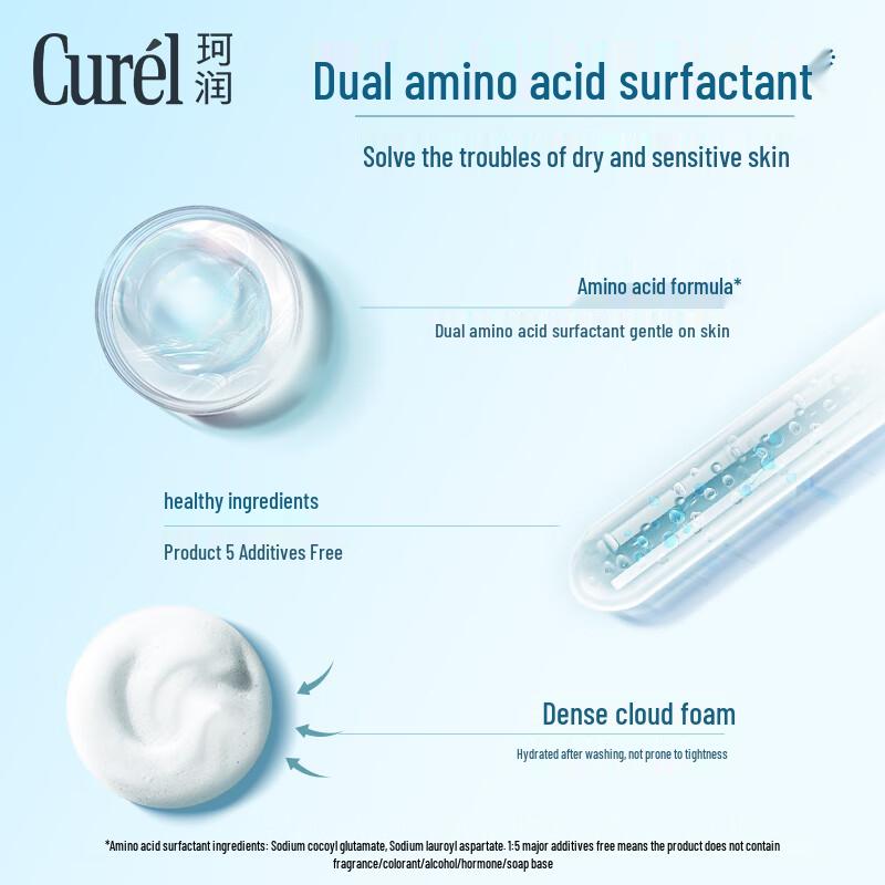 Curel Intensive Moisture Care Foaming Wash Double Pack