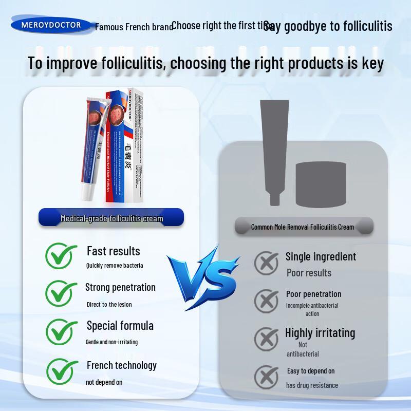 MEROYDOCTOR Folliculitis Relief Cream