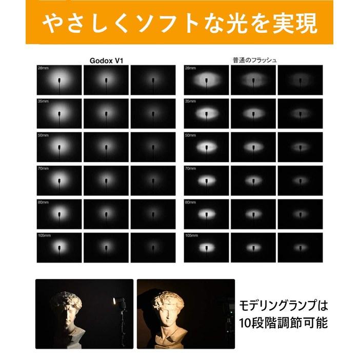 Godox V1-S Sony Flash Strobe 76WS 2.4G TTL Round Head 1/8000 HSS (V1S) Daylight
