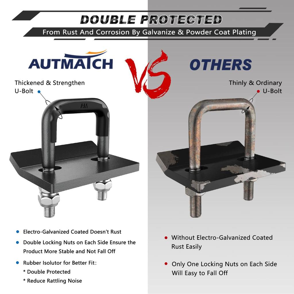 AUTMATCH Hitch Tightener Anti-Rattle Stabilizer - Heavy Duty Hitch Clamp