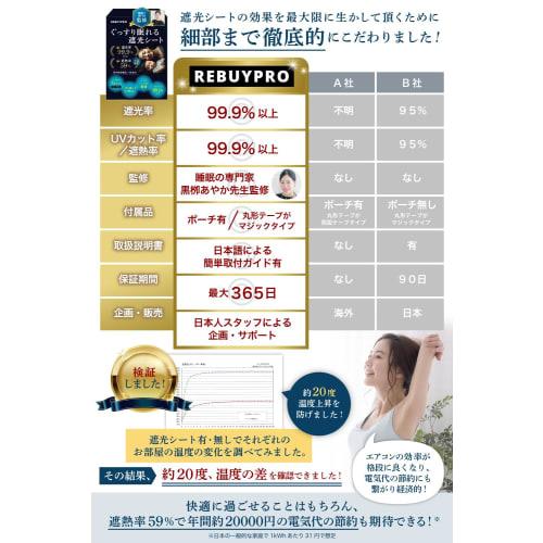 Blackout Window Sheet [Supervised by Sleep Experts] (For a Sounder Sleep) 145cm X 400cm Heat-Shielding Curtains, Blackout Fabric, UV Protection, Black