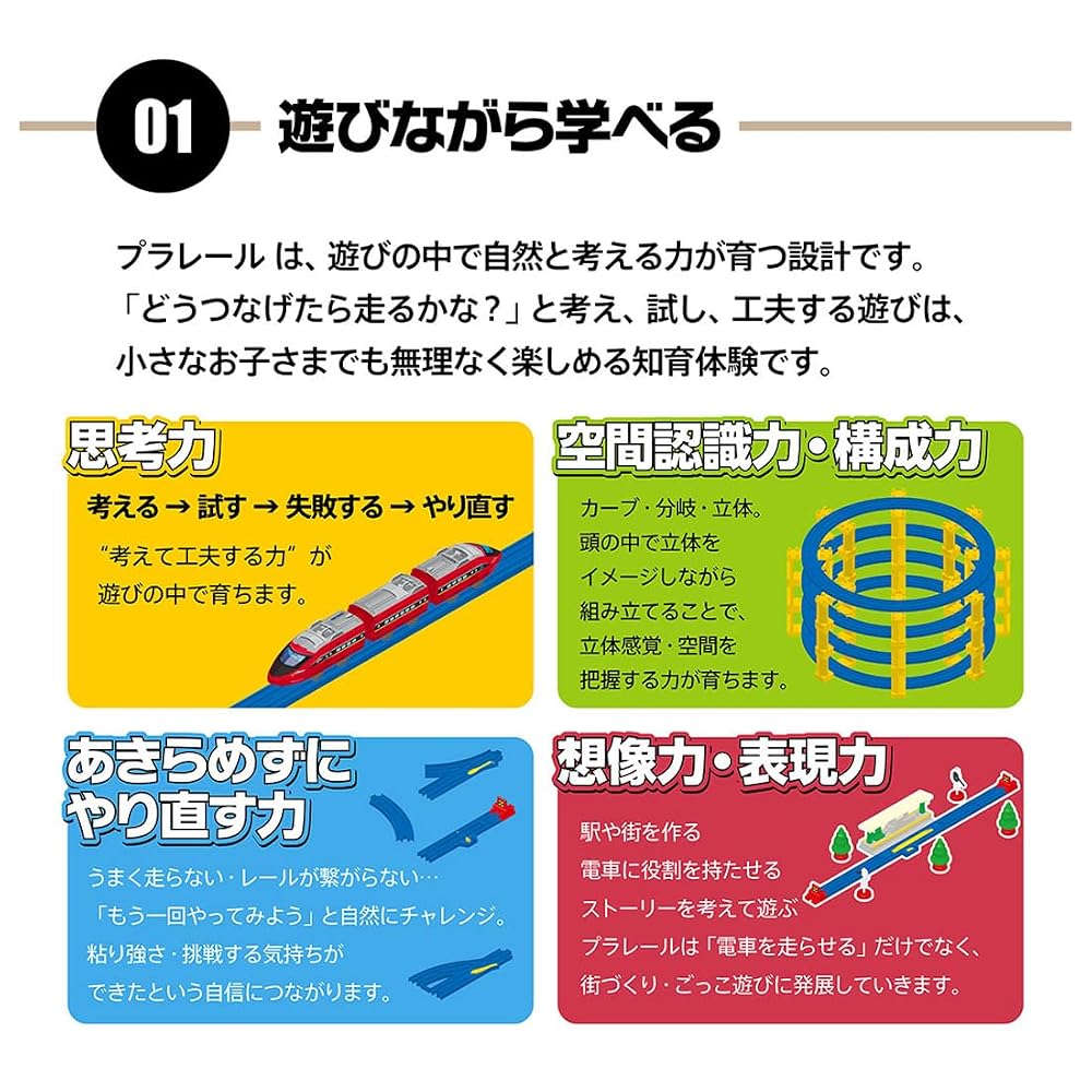 TAKARA TOMY Plarail Exciting Connection! Best Selection Train Set Toy for Ages 3+