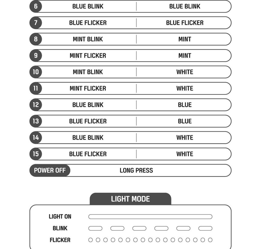 ONEW (SHINEE) - Bastone luminoso ufficiale