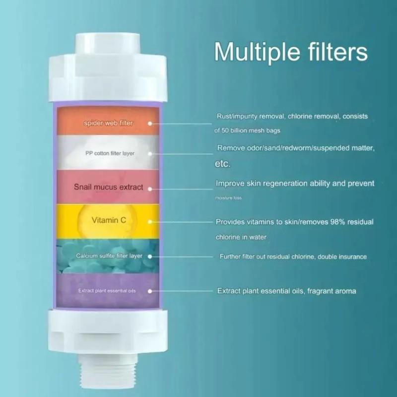 3 In 1 Shower Water Filter Chlorine Removal Protects Hair and Skin Universal Fit for Most Shower Heads Bathroom Water Filter