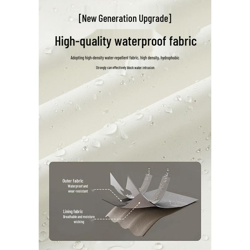 VANCAMEL Herren Herbst/Winter Wasserdichte Isolierte Jacke