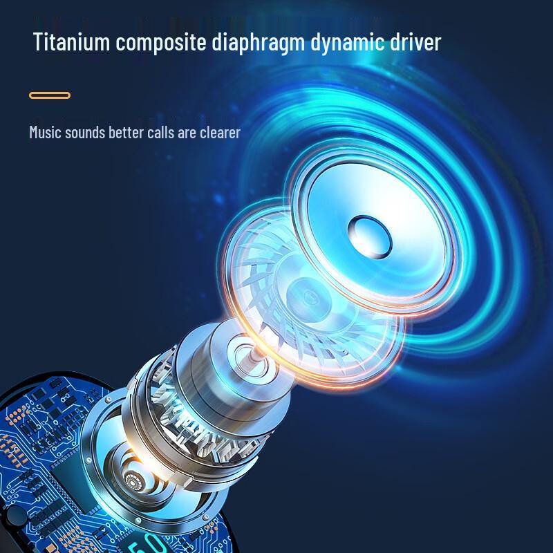 Soaiy SR9 Wireless Bluetooth Earbuds