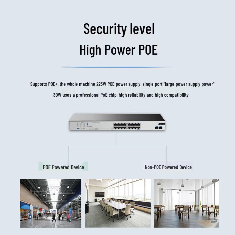 H3C Mini S1218F-HPWR 16-Port Gigabit Unmanaged PoE Switch