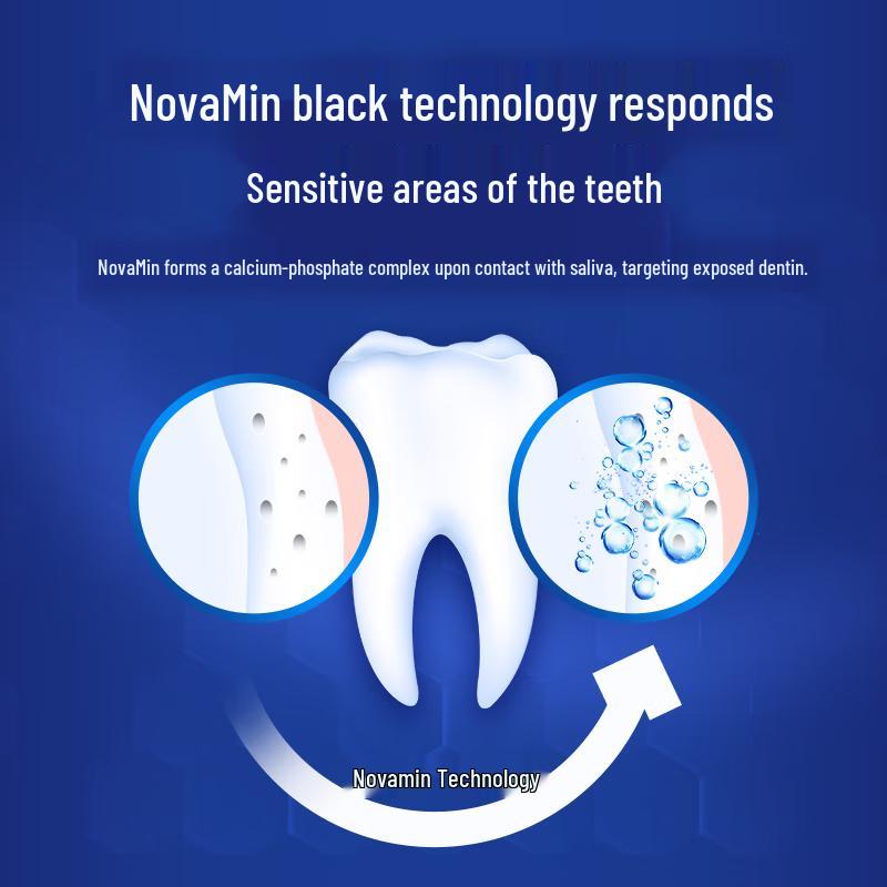 Sensodyne Professional Repair Whitening Toothpaste