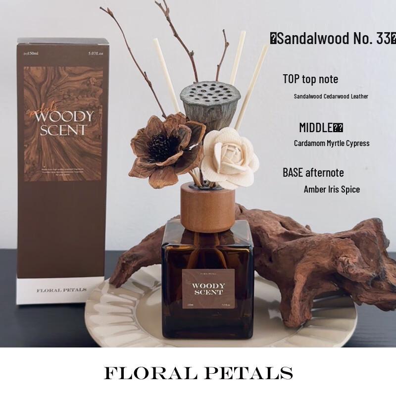 OIMG Sandalwood Scented Fragrance Diffuser