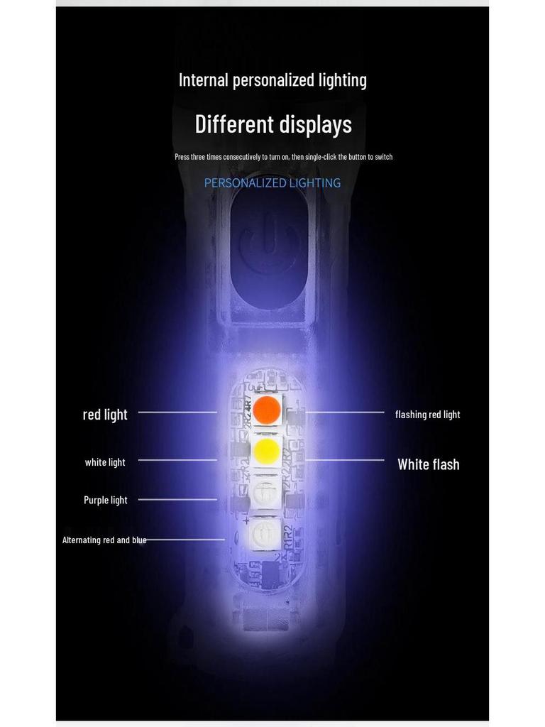 USB Rechargeable Mini Camping Lantern S11 - Magnetic Strong Light Flashlight