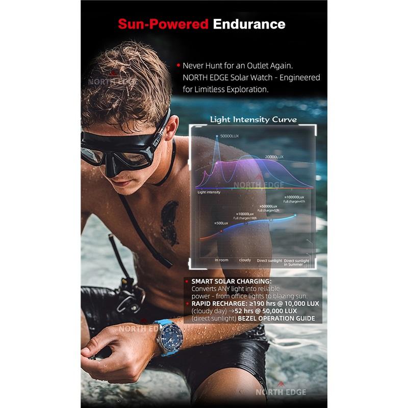NORTH EDGE TRITON-TI Tytanowa Stal Nierdzewna Zasilany Słońcem Zegarek Nurkowy Luksusowe Zegarki Kwarcowe Dla Mężczyzn Wodoodporność 300M 180 Dni Zasilania