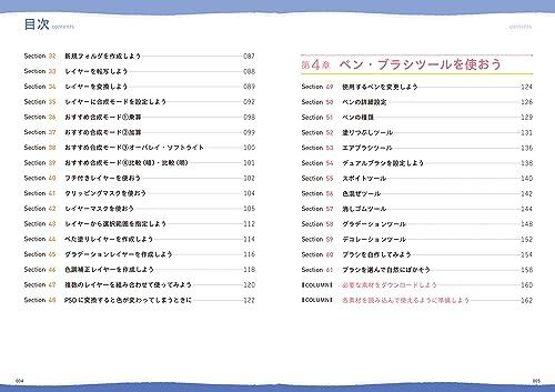 Get started today with Clip Studio Paint: Introduction to Illustration [PRO/EX/iPad Compatible Version]