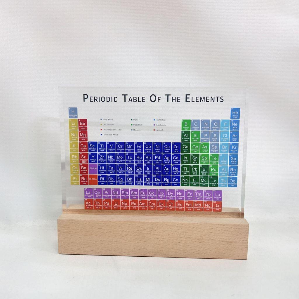 3D Periodic Table Model: Chemistry Teacher's Creative Desktop Ornament & Junior High School Educational Gift.