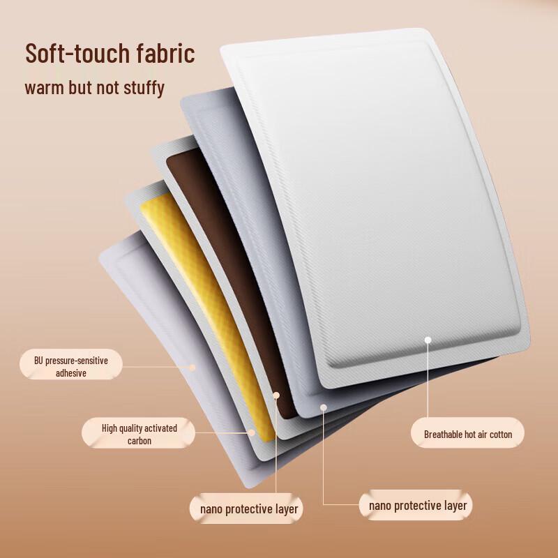 Zhenwan Ai Kangaroo Warm Patch