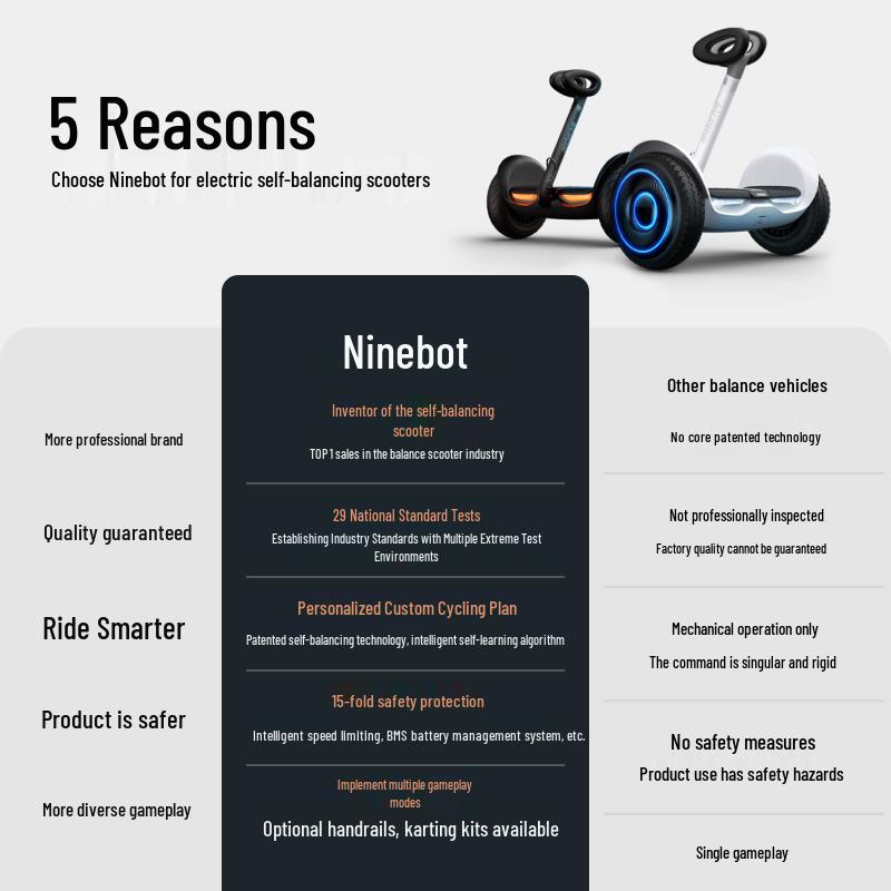 Ninebot L8 Electric Self-Balancing Scooter (CN version)