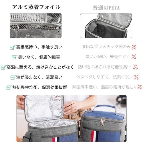 Roleness Insulated Lunch Bag, Small 7L Capacity, Insulated Lunch Bag, Foldable, Stylish Soft Cooler, Compact, Can Be Carried by Hand or Over the Shoul