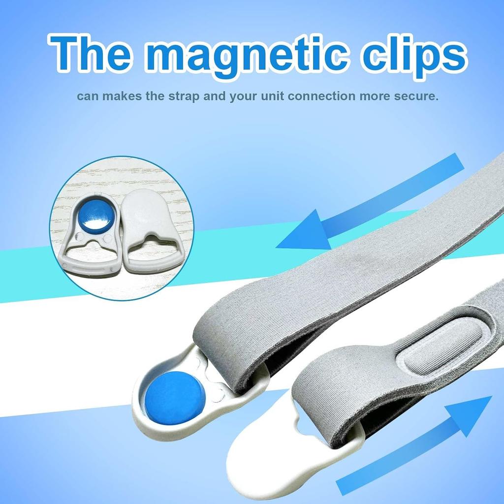 Headgear for F20, Comfortable Cpap Headgear Strap for AirFit F20 / AirTouch F20, Adjustable F20 Headgear for F20