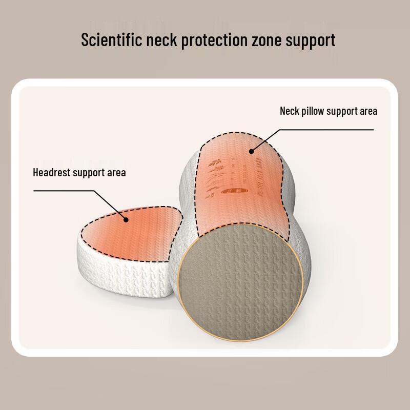 HEZHENG Herbal Ergonomic Cervical Memory Pillow