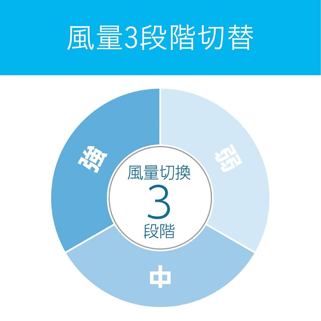 Kozumi Portable Handy Clip Desk USB Airflow Fan, Fan, Fan, Rechargeable, 3-Level Adjustment, Blue, KFF-1117/A