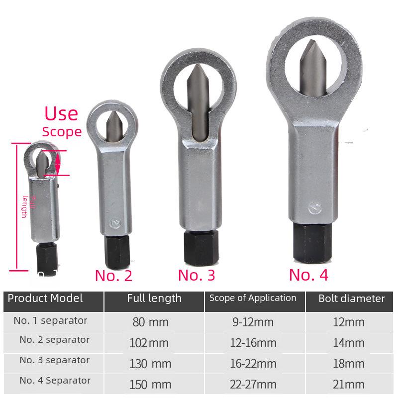 Rusty Nut Breaker Large Nut Splitter Separator