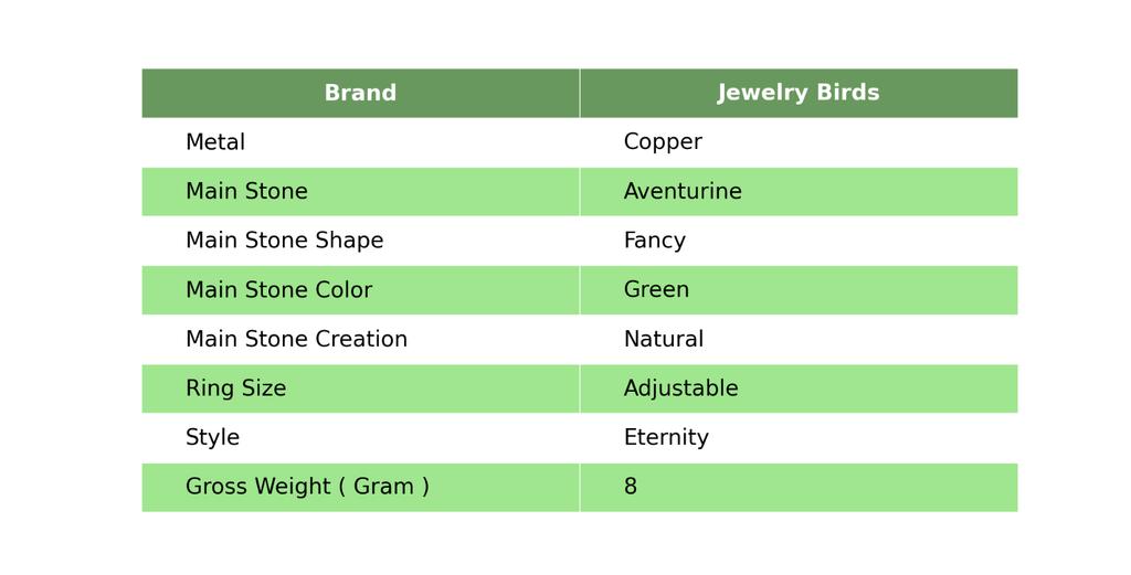 Heart Chakra Fancy Natural Aventurine Copper Eternity Electroformed Ring Jewelry V-50