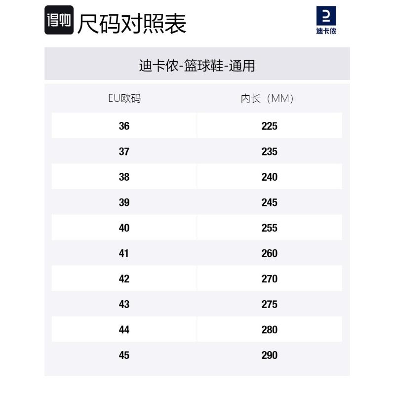 DECATHLON Protect 120 Cushioned Slip-Resistant Breathable High-Top Basketball Shoes Unisex Gray Black