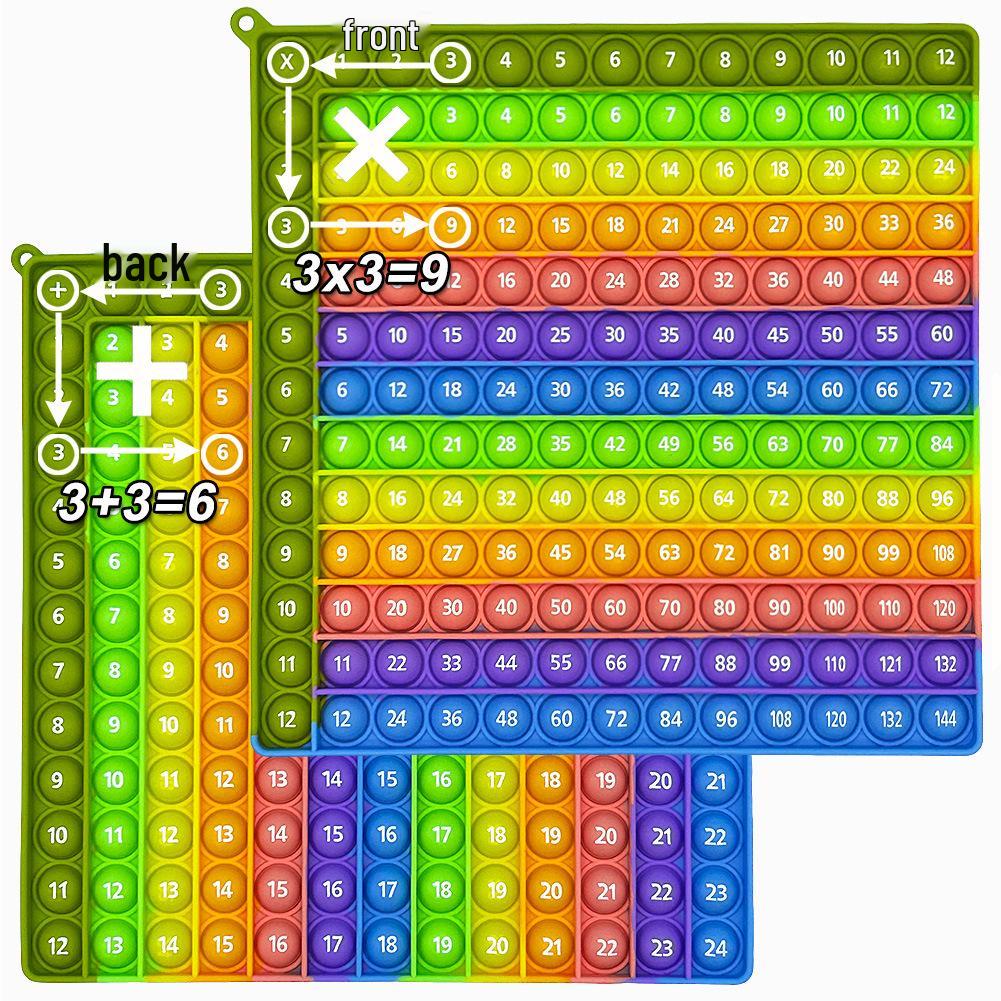 12x12 European & American Multiplication Table Educational Toy for Intellectual Development