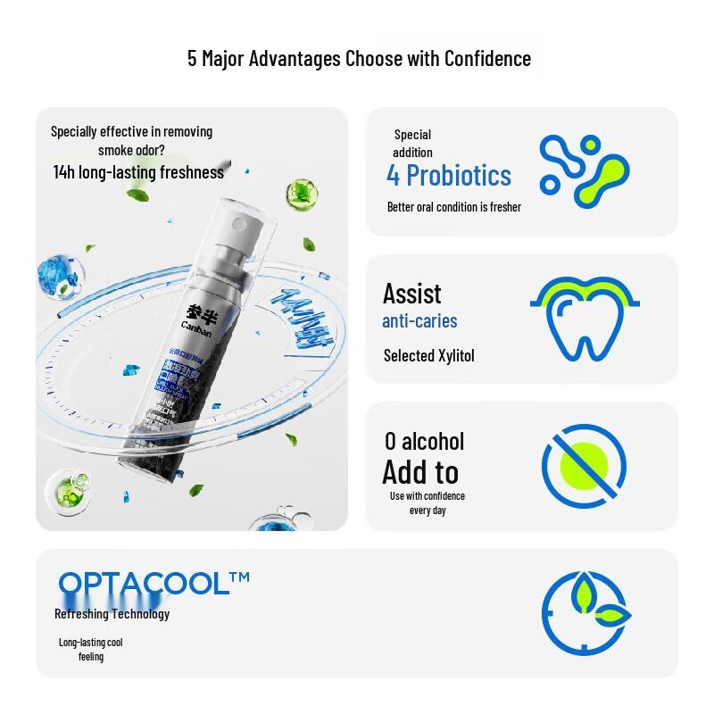 

Canban Intense Cool Oral Spray 3-Pack