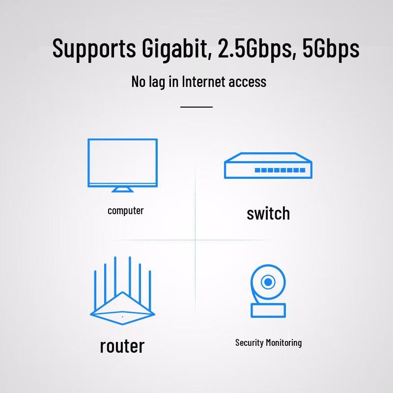 TP-LINK Cat6 Gigabit Ethernet Cable