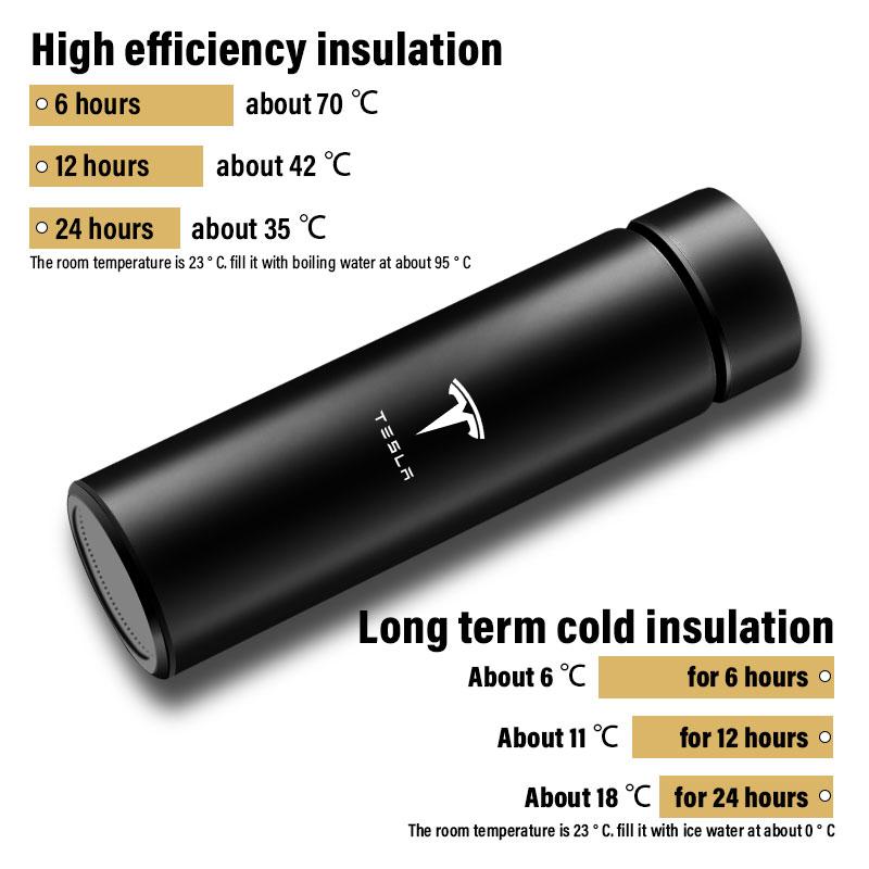 Car Smart Thermos Bottle With Temperature Display Coffee Cup For Tesla Model 3 Model S Model X Y Roadster Performance