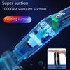 Compact, High-Power Handheld Car Vacuum Cleaner with Wireless Charging