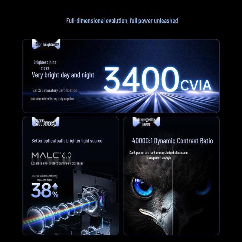 JMGO N5S Pro 4K Tri-Color Laser Projector (CN Version)
