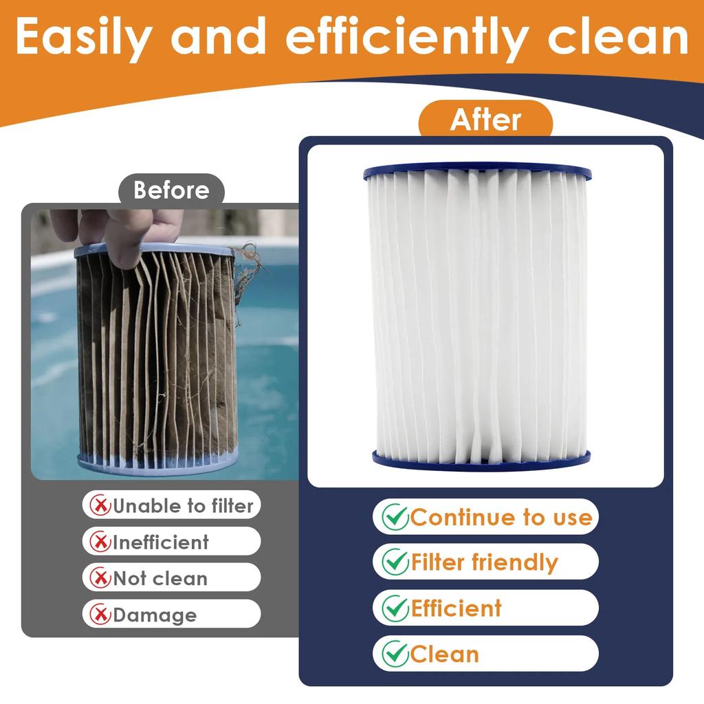 Handheld Spa Filter Clean Brush Double Row Nozzle Universal Pool Cartridge Filter Brush for Most Standard Pool Hot Tub Filters