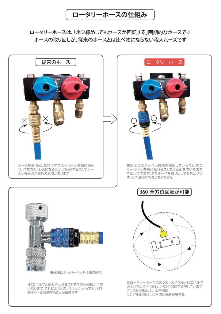 BBK Mini Manifold Set with Sight Glass Valve Rotary Hose Set (ECO 90cm) SGM-ER
