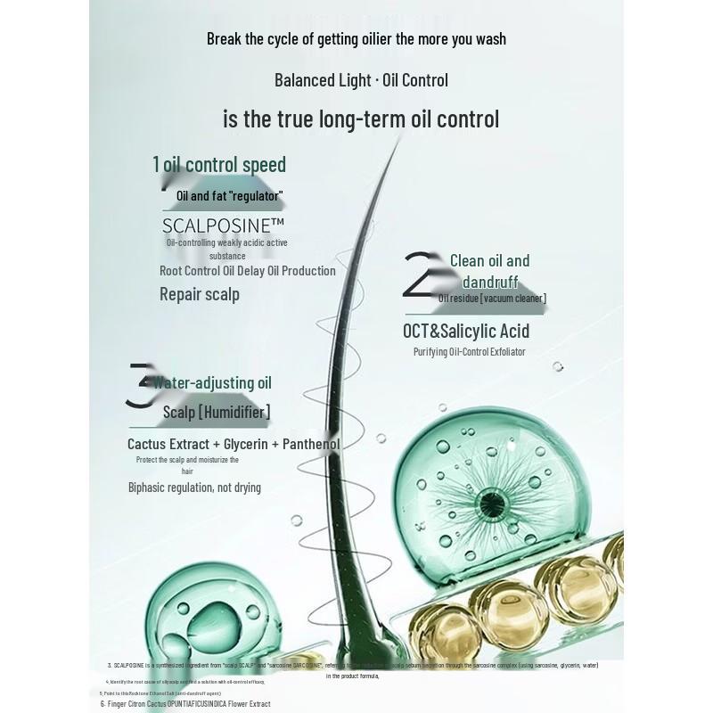 Schwarzkopf Oil Control Silicone-Free Shampoo