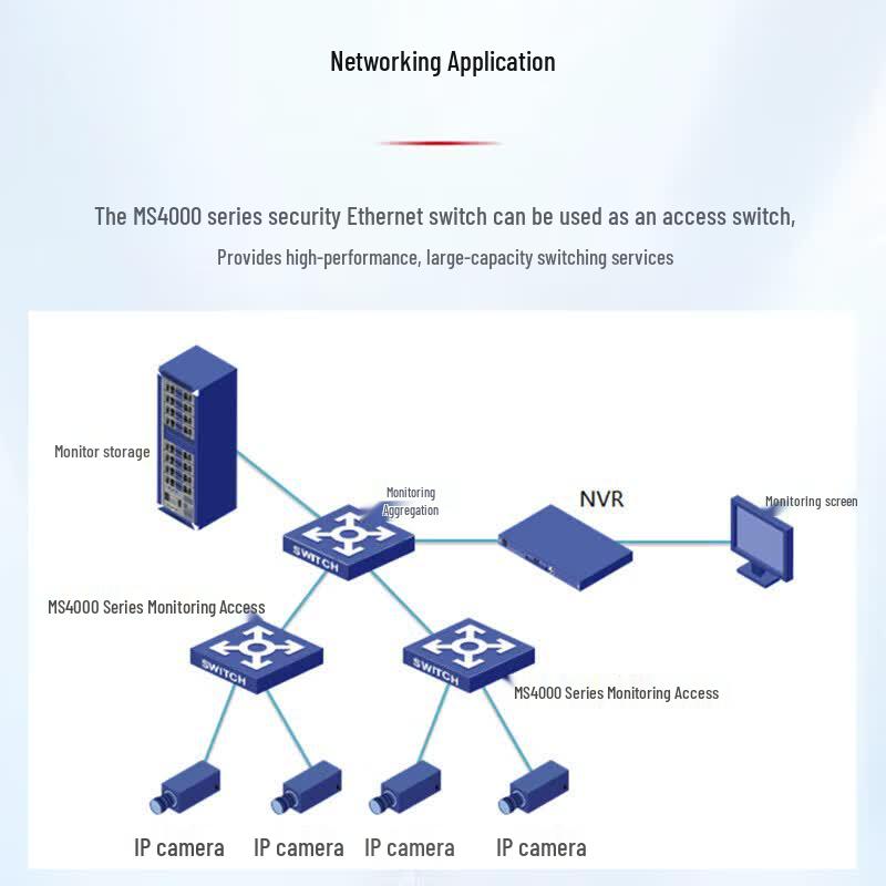 H3C MS4010 8-Port Gigabit Unmanaged Network Switch