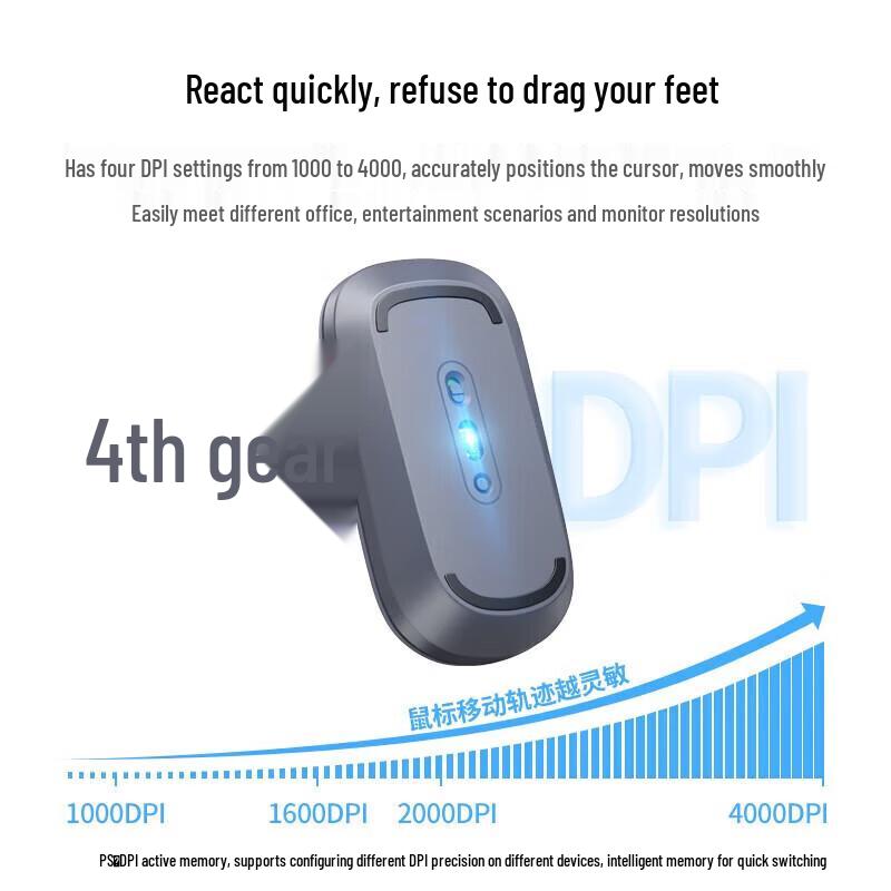 Ugreen Wireless Bluetooth Dual-Mode Mouse