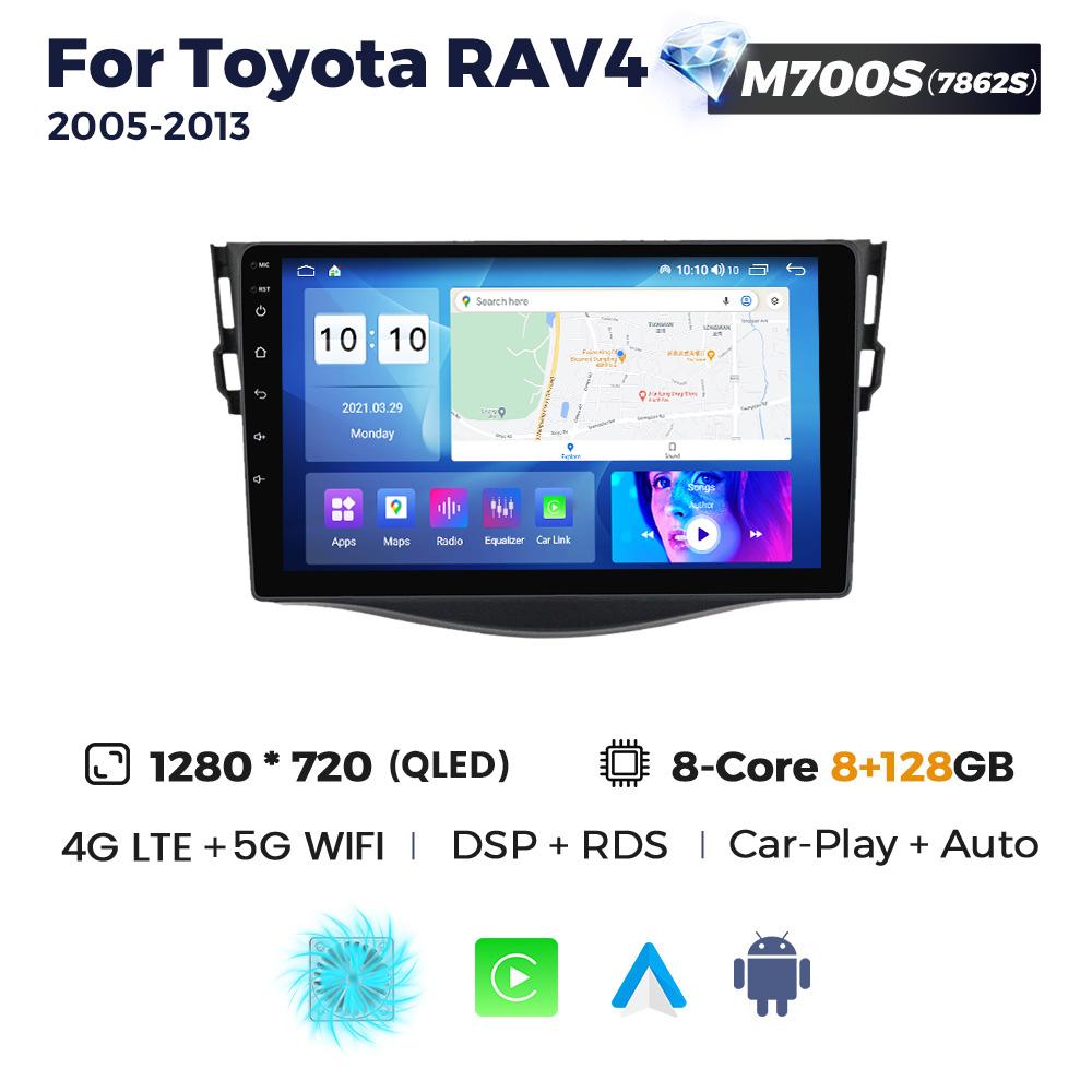 8-Core 8+256G Android Auto Wireless Carplay Car Radio For Toyota RAV4 Rav 4 2005-2013 Multimedia Player 2Din DSP Navigation GPS