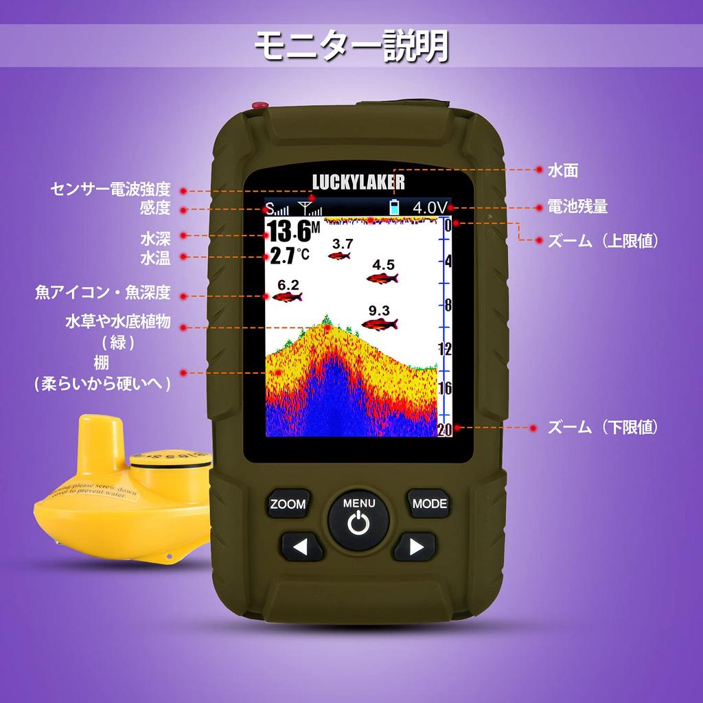 LUCKYLAKER Kayak, Smelt Fishing, Wireless Fish Finder, Waterproof, Portable, Cordless, for Sea, Pier, Lake, River, Shore Fishing