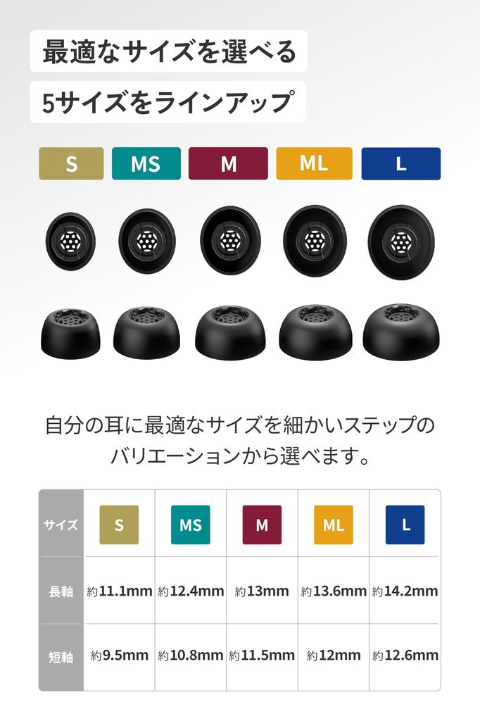 JVC Kenwood Victor Spiral Dot Pro Medium Improved Sound High Sound Silicone Compatible with EP-FX13M-B Earpieces, SF, 4-Piece Set, Quality, Isolation,