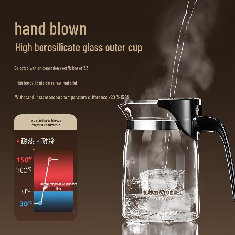 KAMJOVE Heat-Resistant Glass Tea Infuser & Teapot
