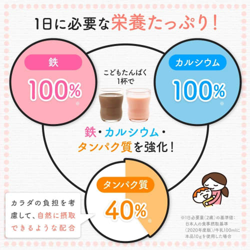 bebeco Children's Protein 170g (Ages 2+) Junior Protein, Strawberry Milk Flavor, Iron, Calcium, and 12 Vitamins and Minerals, Made in Japan (170g, Str