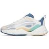 Millennium 4.0 Textile, Synthetic Leather Cushioning Slip Resistant Abrasion Resistant Low Top Sports Casual Shoes 112228890-3